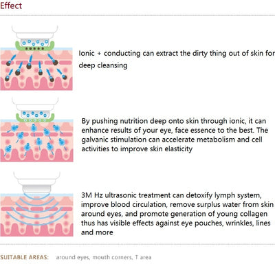 Ultrasonic Face Cleaning Skin Care Machine For Face Lift, Wrinkle Removal  Skin Lifting of Deep Cleansing