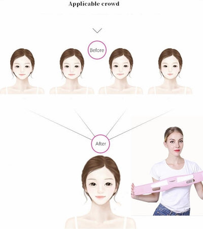 Face Slim V-Line Lift Up  Mask Cheek Chin Neck Slimming Thin Belt  Strap Beauty