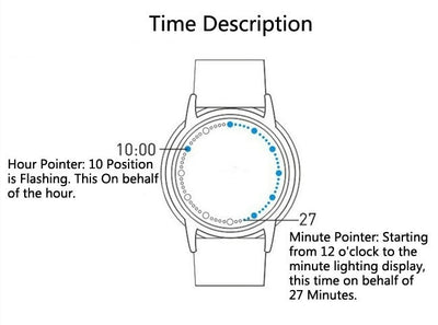 Creative Personality Minimalist Leather Normal Waterproof LED Watch Men And Women