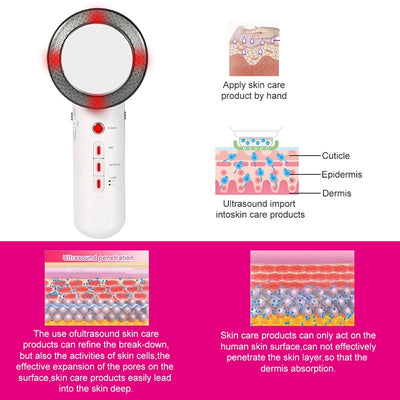 Ultrasonic Cavitation Slimming Machine