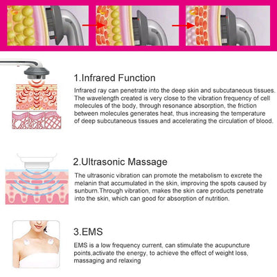 Ultrasonic Cavitation Slimming Machine